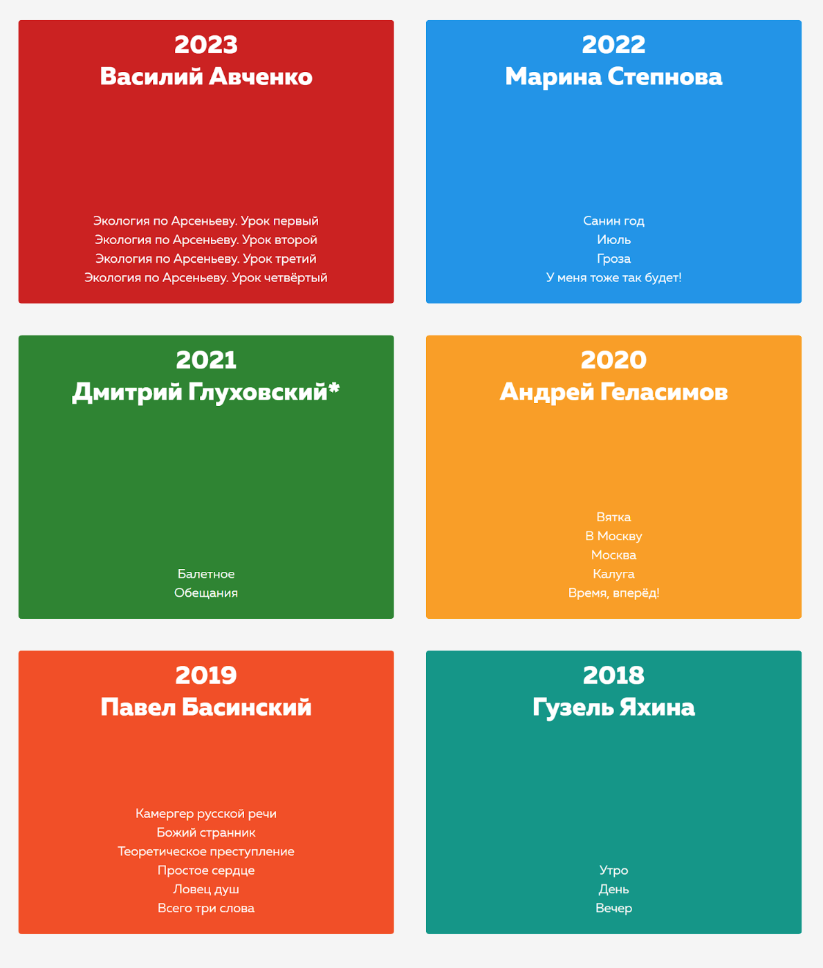 В 2021 году я писала часть «Обещания» — она принесла мне заветную пятерку. В 2022 допустила дурацкую орфографическую ошибку в «Грозе», а в 2023 — три пунктуационные в части «Экология по Арсеньеву. Урок первый». Источник: totaldict.ru