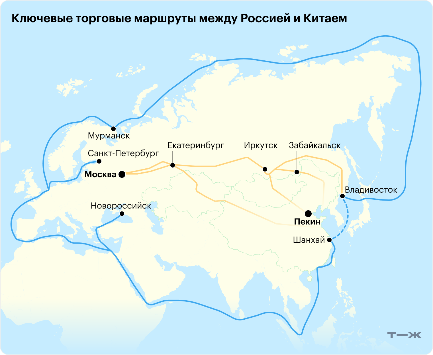 Для восточных регионов России Китай — не просто важный партнер, но и близкий сосед