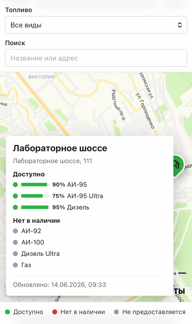 Наличие топлива через 33 минуты после начала работы АЗС