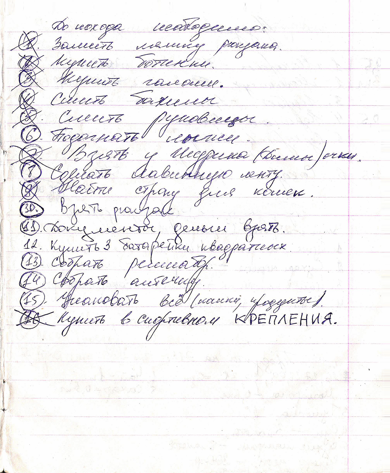 Список для похода в Хибины образца 1997 года