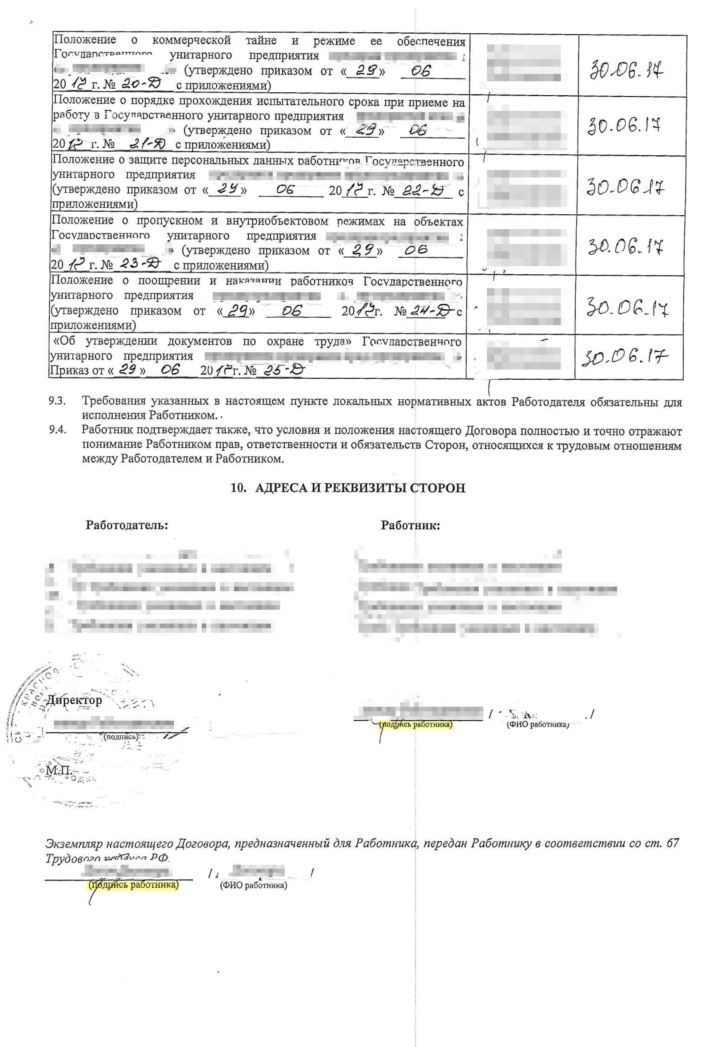 Трудовой договор по ТК РФ срок заключения, образец заполнения, условия расторжения