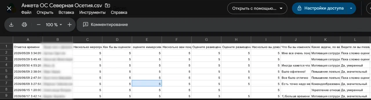 Пример сбора обратной связи. Источник: архив JAZZUP