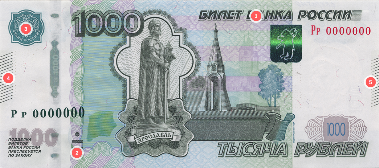 Все пять элементов на изображении — рельефные. © cbr.ru