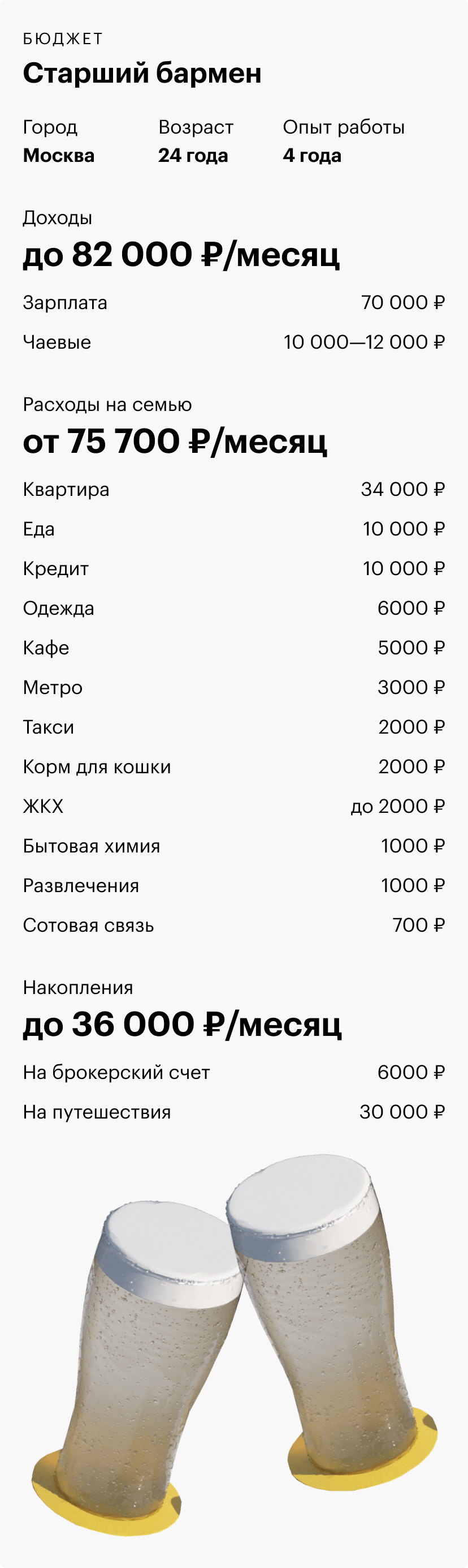 Бармен: сколько зарабатывает, обязанности, как стать и где учиться