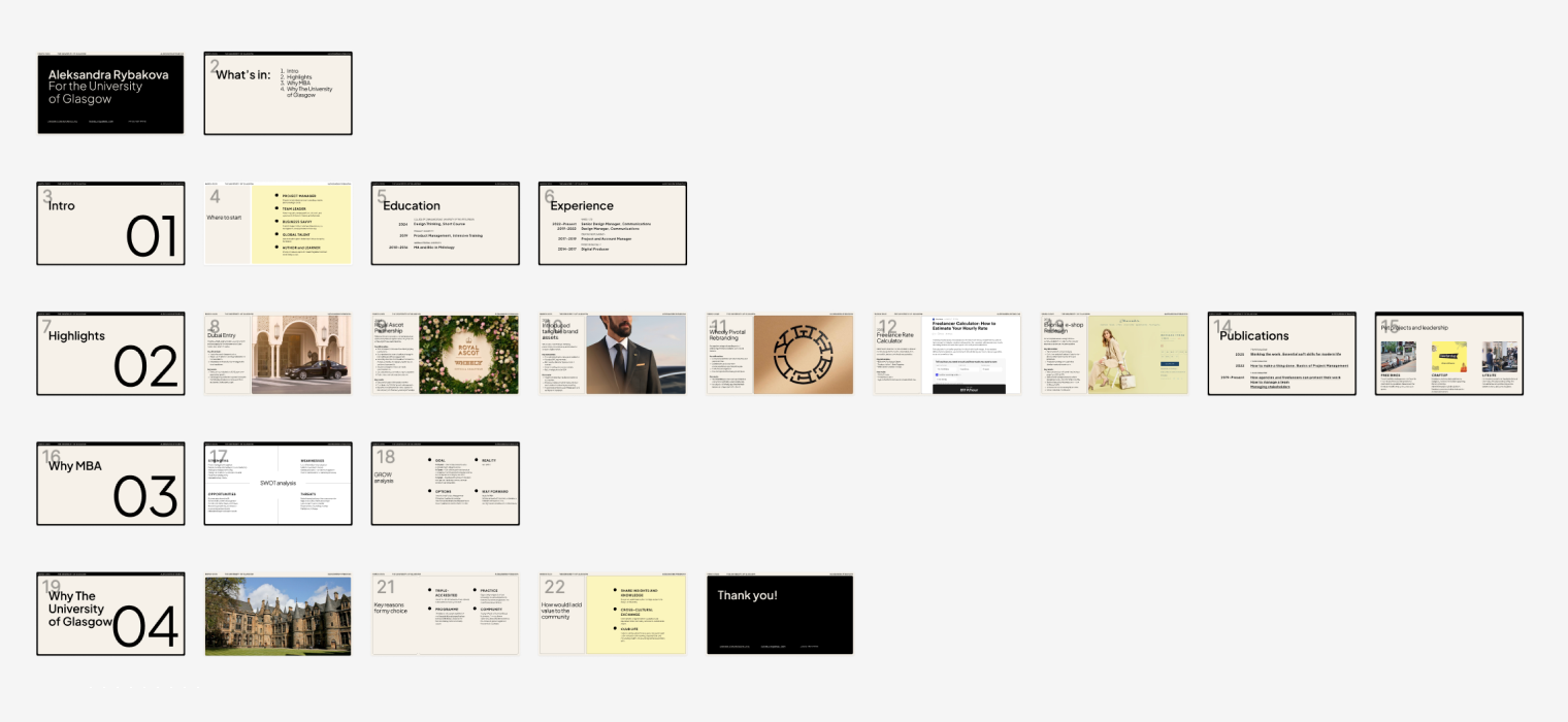 Презентация для интервью