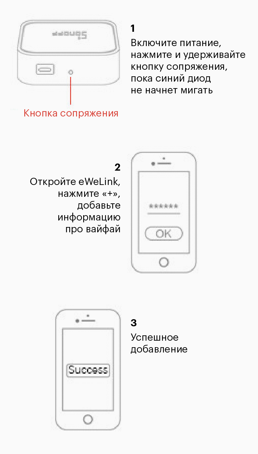 Инструкция по добавлению Sonoff bridge в приложении eWeLink. У меня проблем не возникло