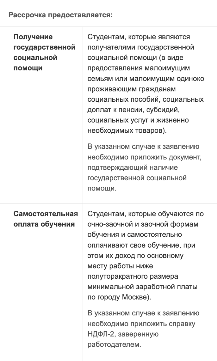 Например, в МГПУ рассрочка предоставляется студентам-заочникам и получателям государственной социальной помощи