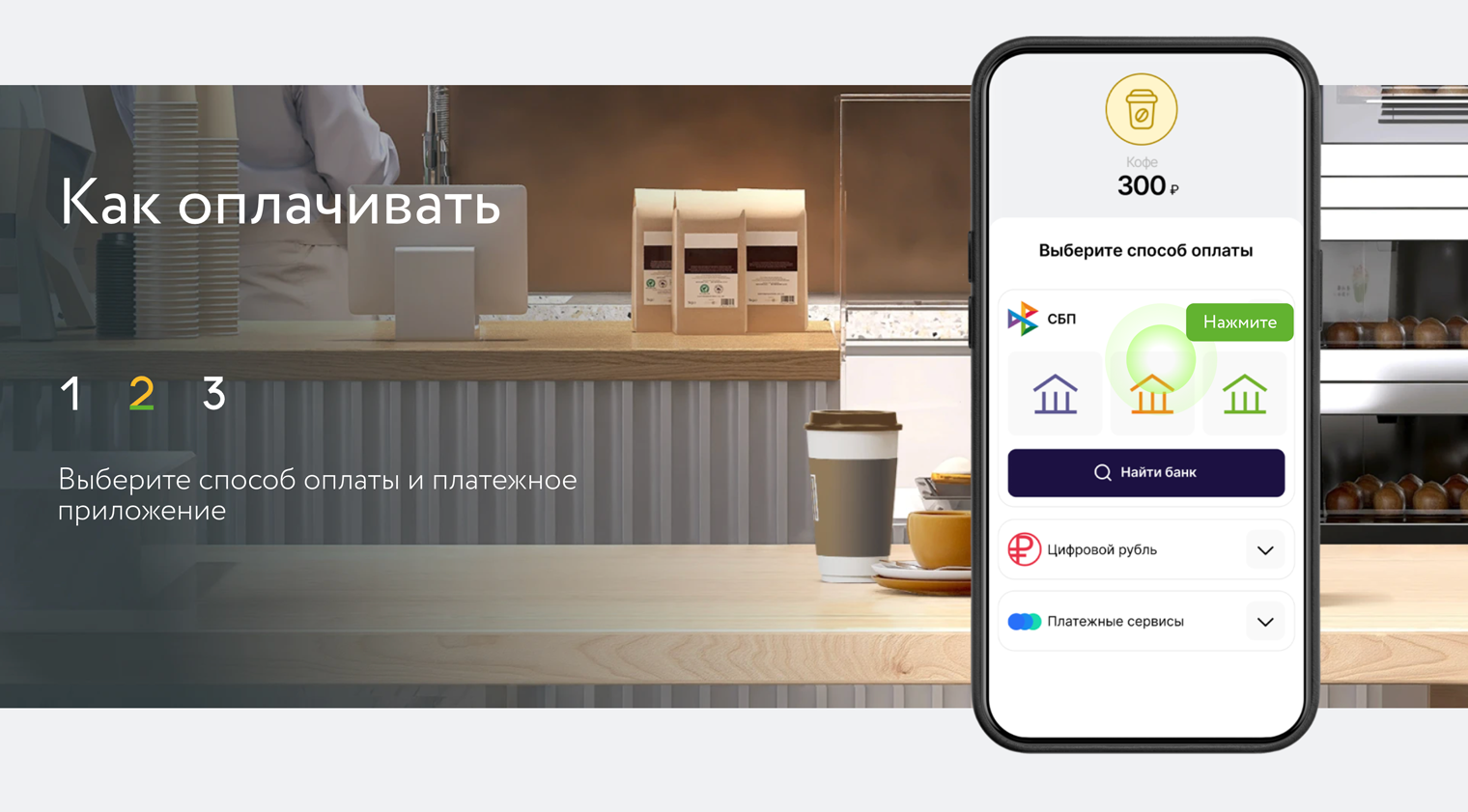 Универсальный QR-код позволяет выбрать способ оплаты. Один из них — СБП. Источник: Национальная система платежных карт