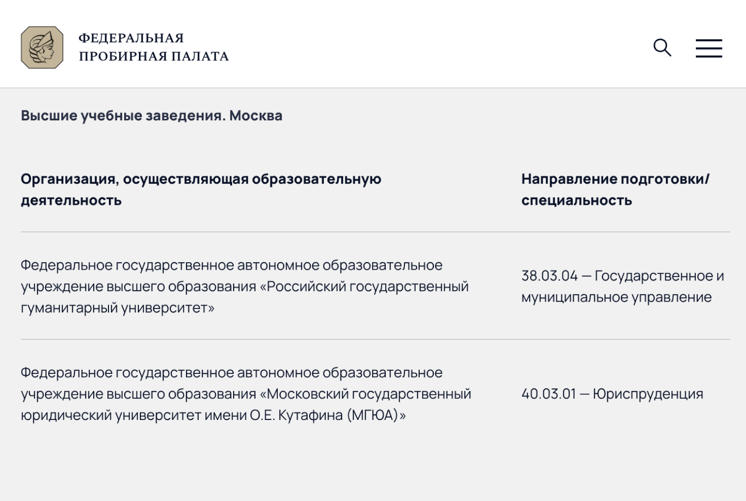В 2025 году Федеральная пробирная палата выступала заказчиком целевого обучения на бакалавриате по «юриспруденции» в МГЮА и на «государственном и муниципальном управлении» в РГГУ. Участникам конкурса нужно было подать заявление, заполнить анкету и представить набор документов. Источник: probpalata.gov.ru