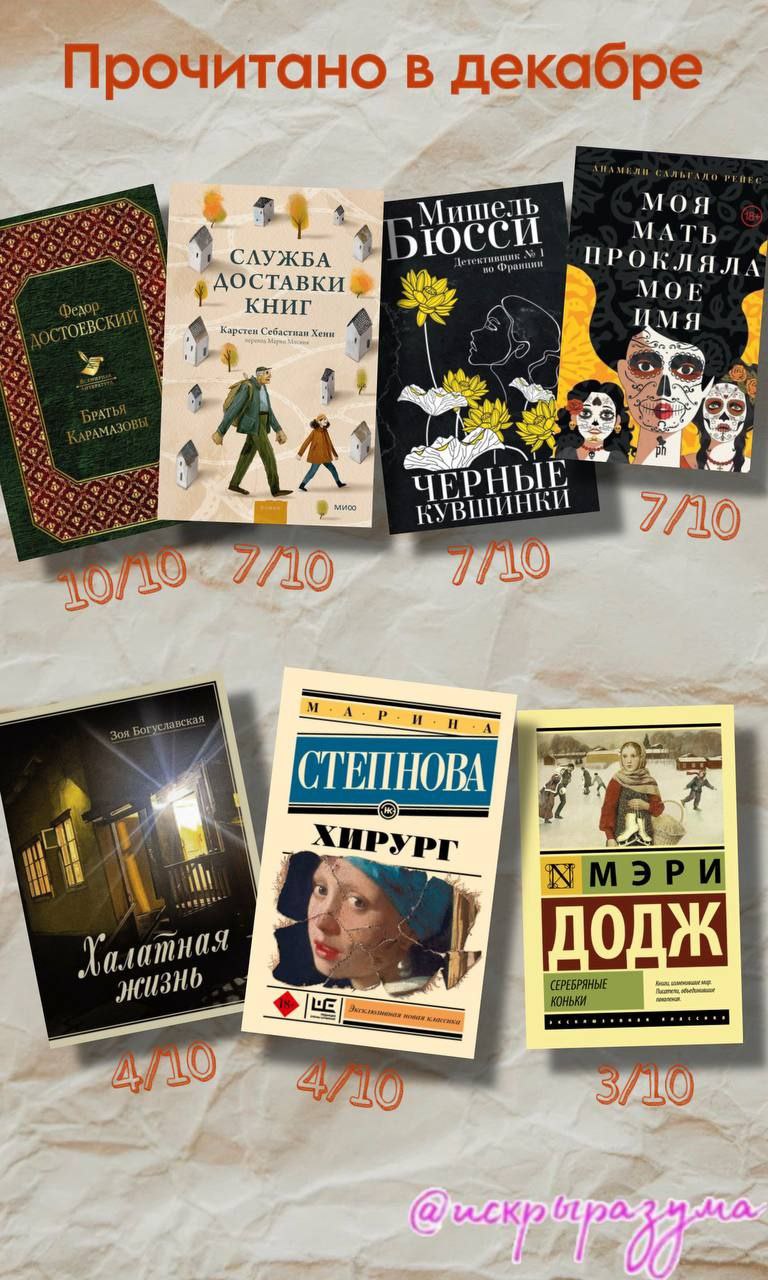 Итоги 2025 года: я в топ-5 продуктивных авторов Т⁠—⁠Ж и модератор своего книжного клуба