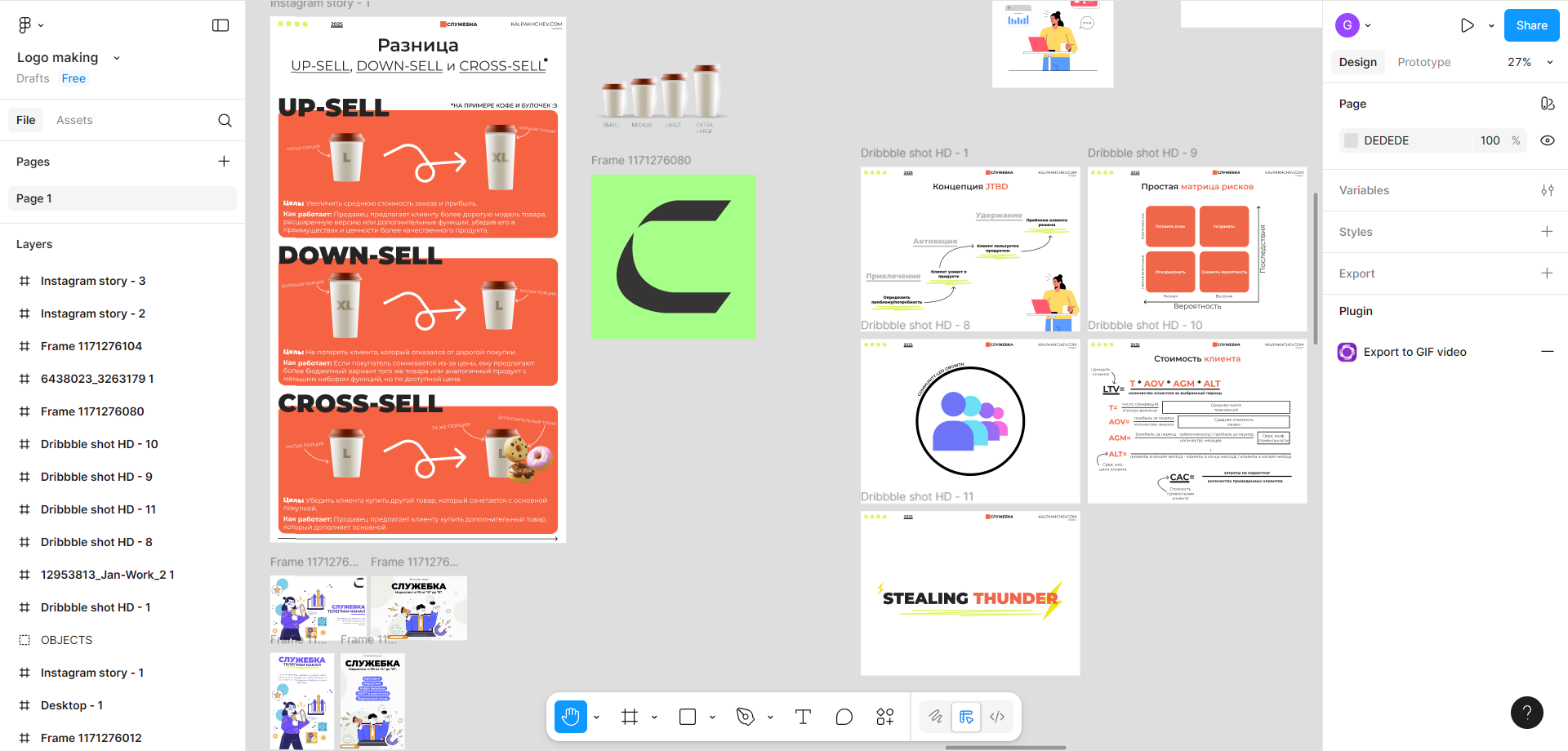 Я веду телеграм-канал о рекламе