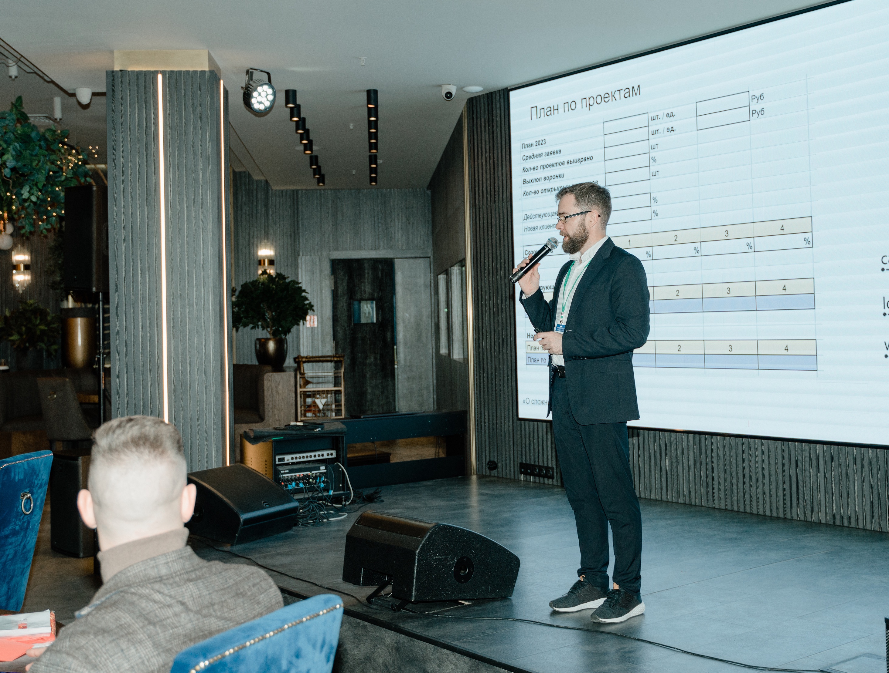 Почему в B2B выгоднее моделировать гипотезы о клиенте, чем бесконечно его «изучать»