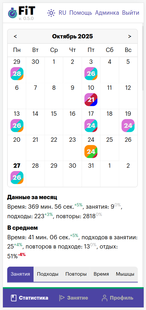 Как я год веду календарь домашних тренировок в своем приложении FiT