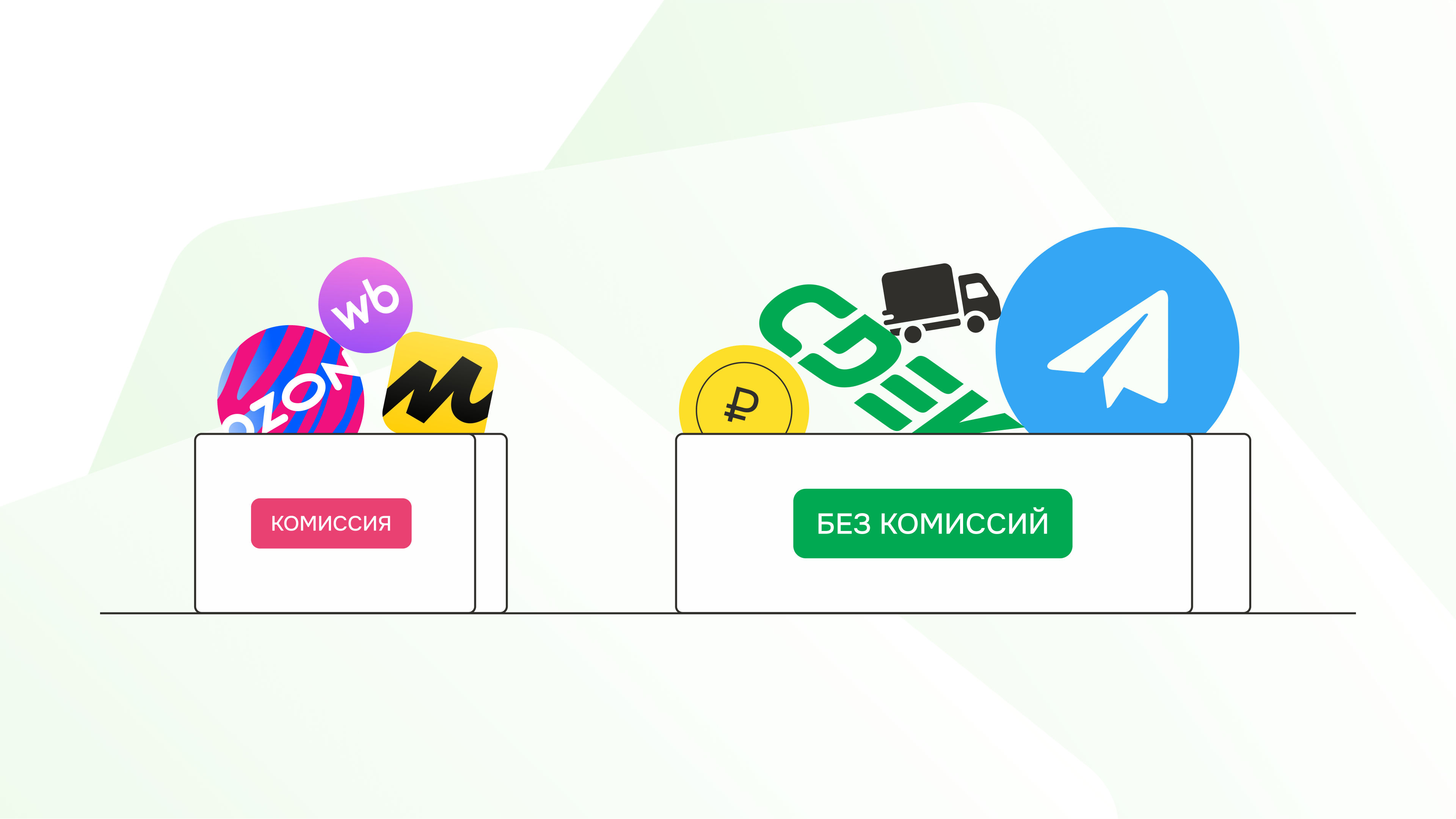 Маркетплейсы vs интернет-магазин в телеграм: где выше маржа в 2026 году