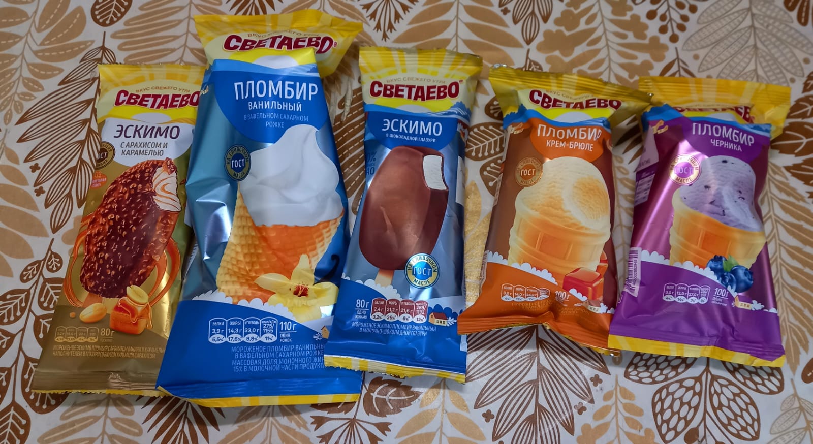 Попробуйте это: мороженое «Светаево» из «Чижика»