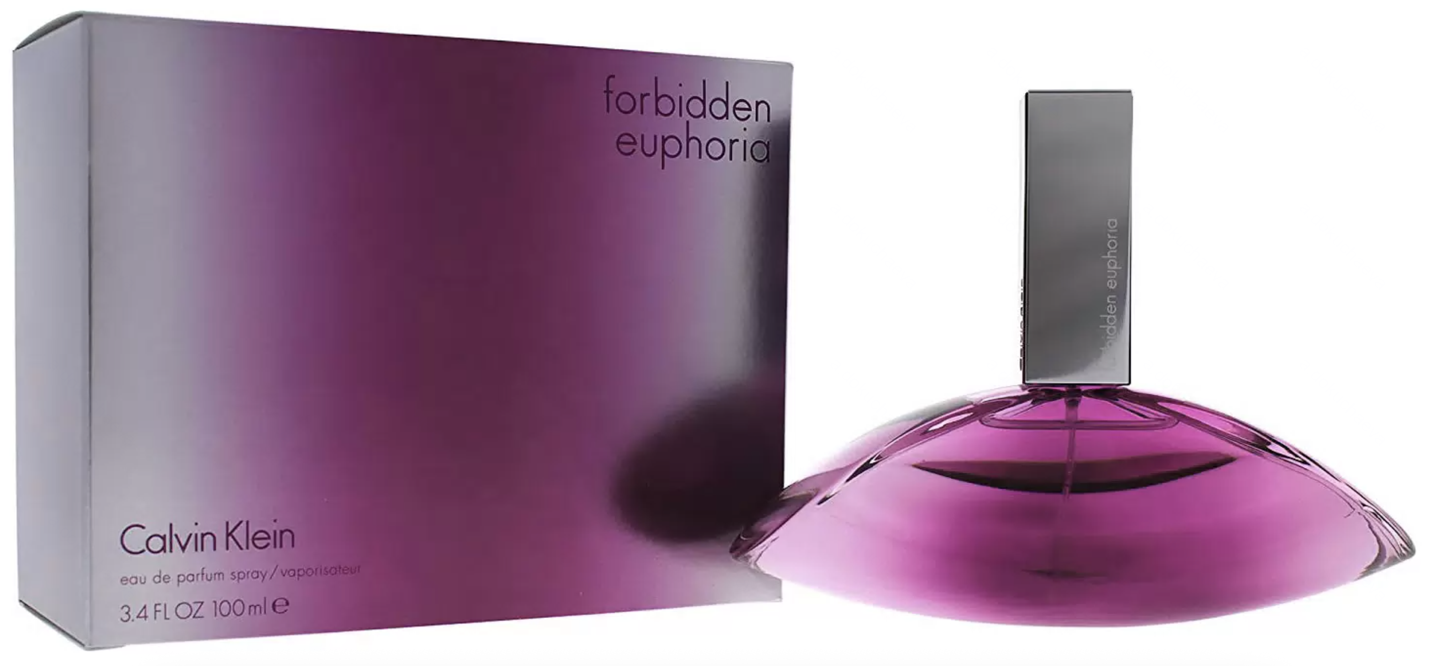 Как ChatGPT помог мне подобрать подходящий парфюм