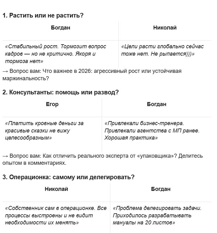 Ниши-зомби и новые золотые жилы: 5 признаков, что пора менять бизнес-модель