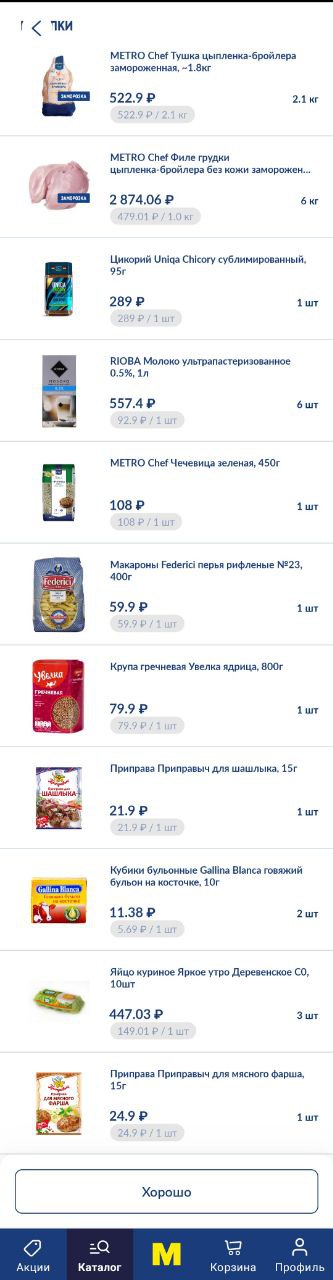 Трачу на еду 5000 ₽ в месяц