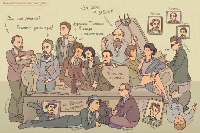 Что сейчас считается классикой в литературе?