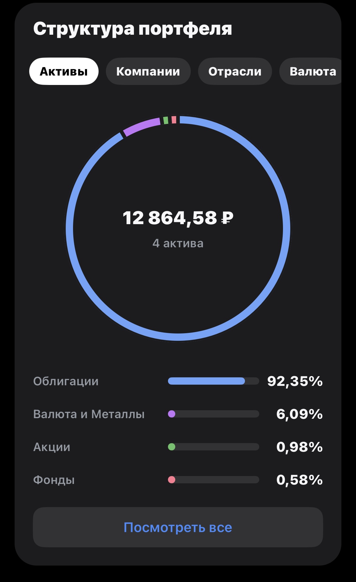 Как я веду статистику своего инвестиционного портфеля
