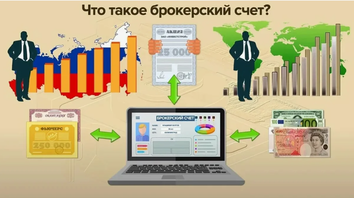 Брокерский счет: руководство для начинающих