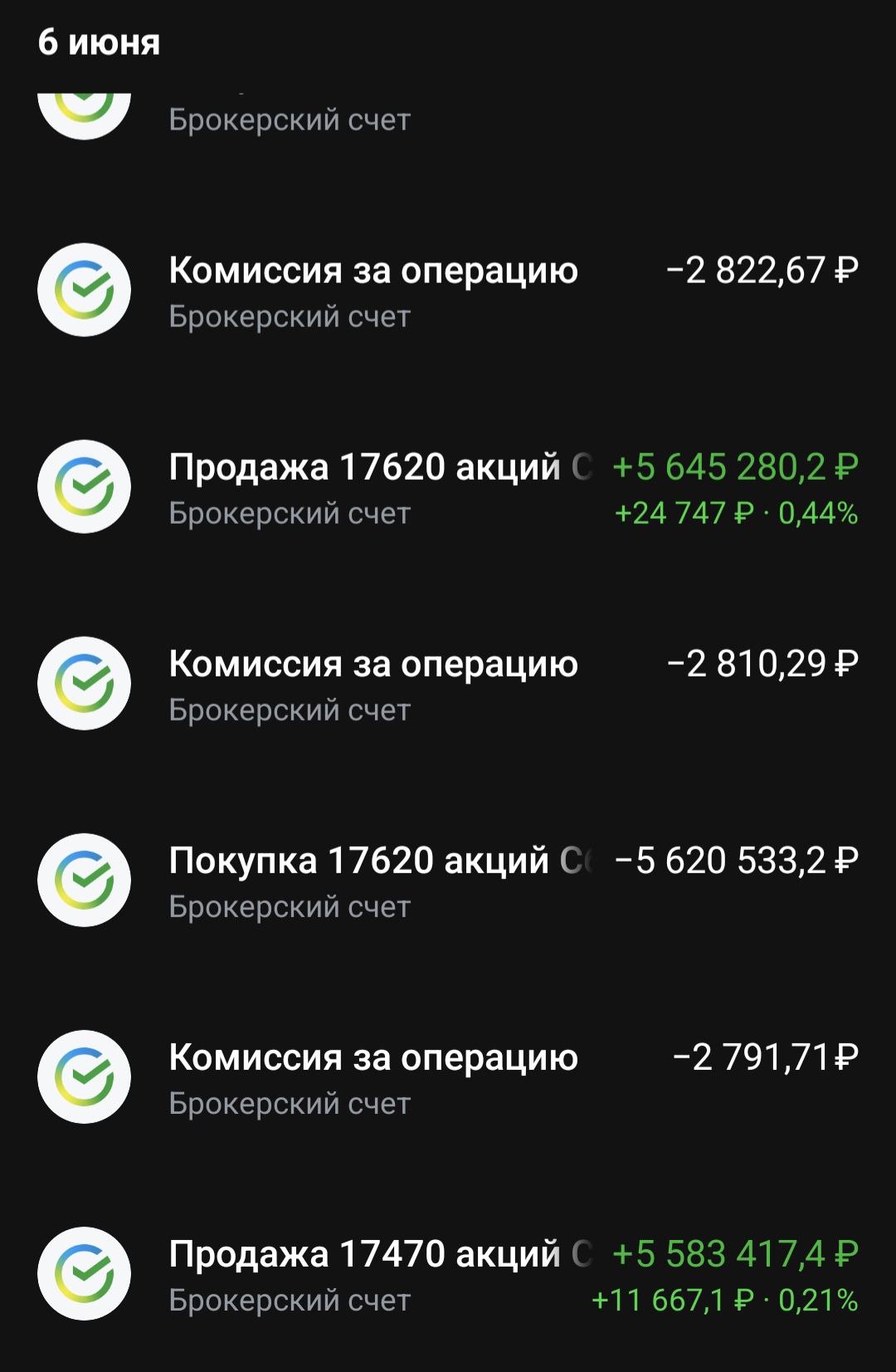 Я взял кредит на 600 тысяч, вложил с максимальным плечом в инвестиции и попал в аварию