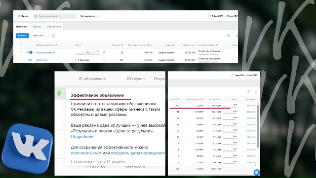 Лаборатория платила 1 000 ₽ за лид: как я нашла причины и снизила стоимость до 222 ₽