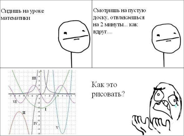 Любите ли вы математику?