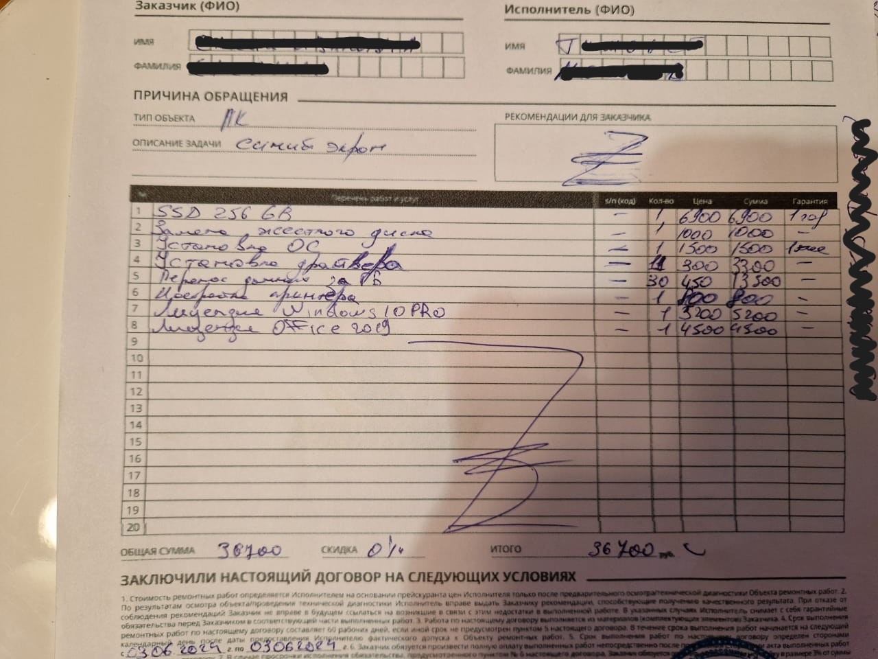 Жизненный урок: не сдаваться, столкнувшись с мошенничеством