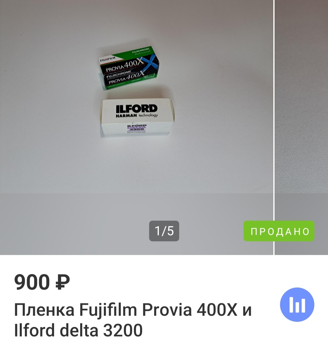 Как я продала на «Авито» более 50 вещей, которые многие бы выкинули
