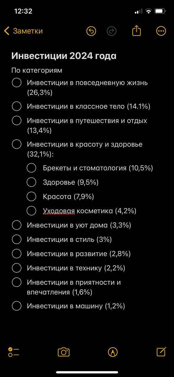 Урок 88: как я осознал ценность финансовой свободы, когда начал получать пассивный доход