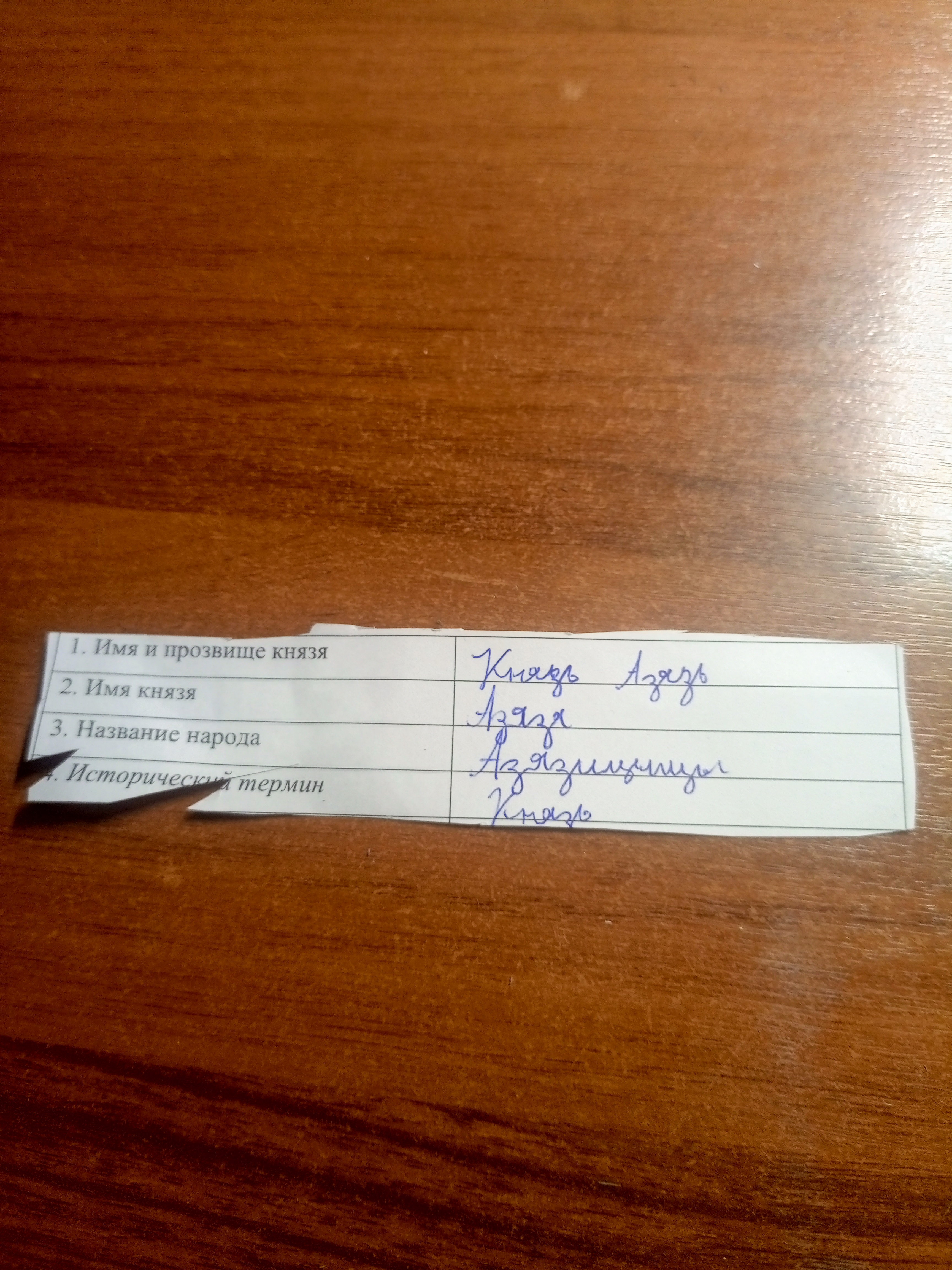 Мнение: локальные мемы рождаются рядом с вами