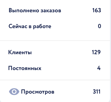 Как я 5 лет писала курсовые и дипломы на заказ