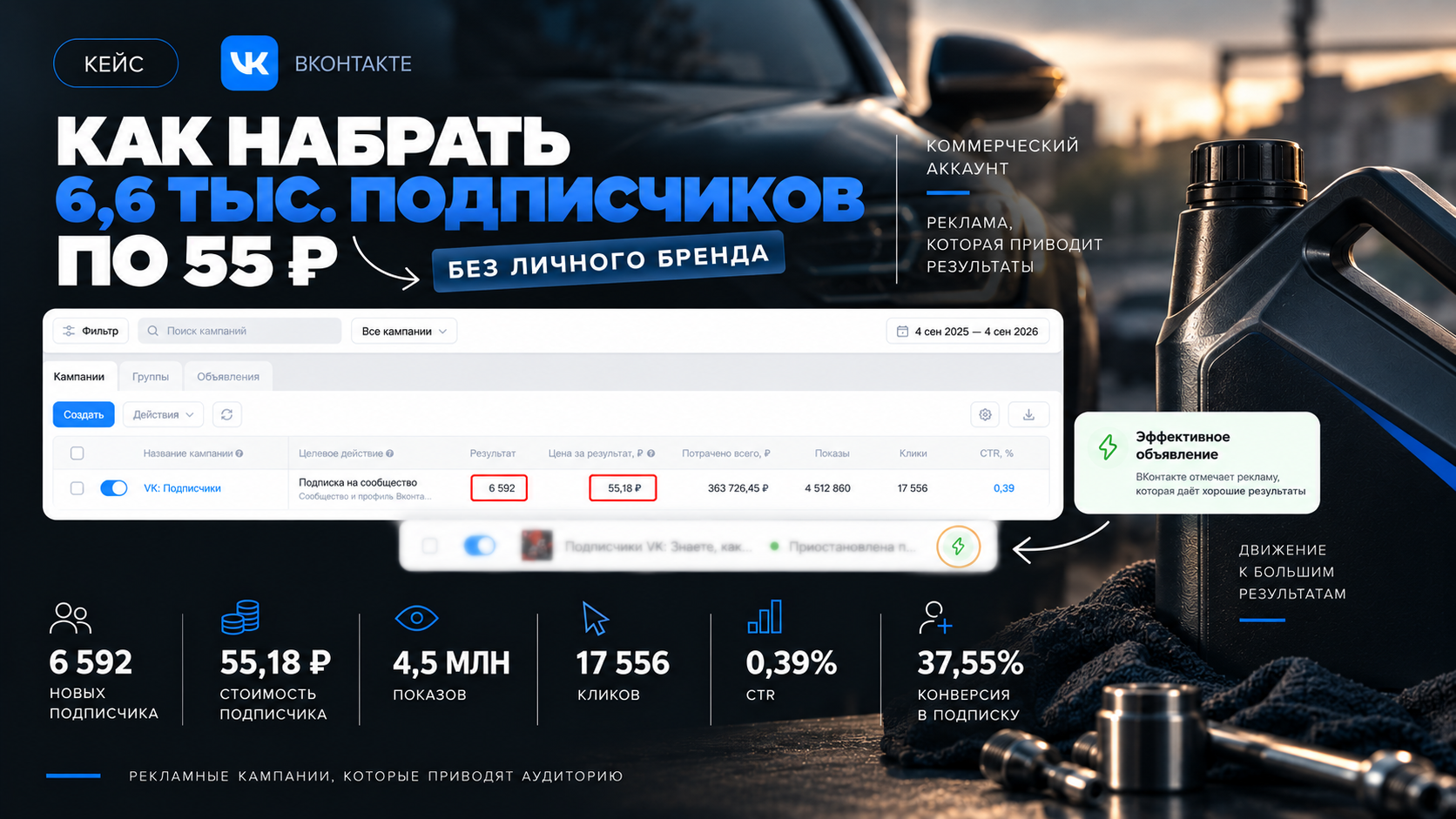 Как я набрала 6,6 тысяч подписчиков по 55 ₽ для аккаунта без личного бренда