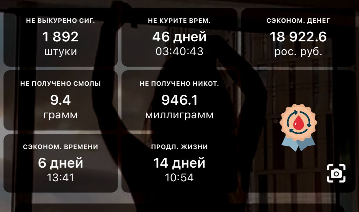 Как я бросила курить и заметила уменьшение тревожности и панических атак