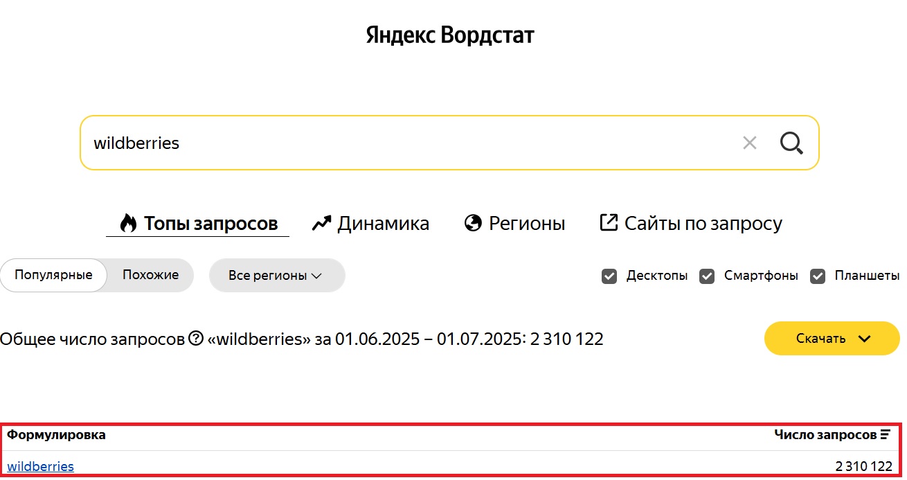 Как и почему наш сервис доставки еды полностью перешел на русское название
