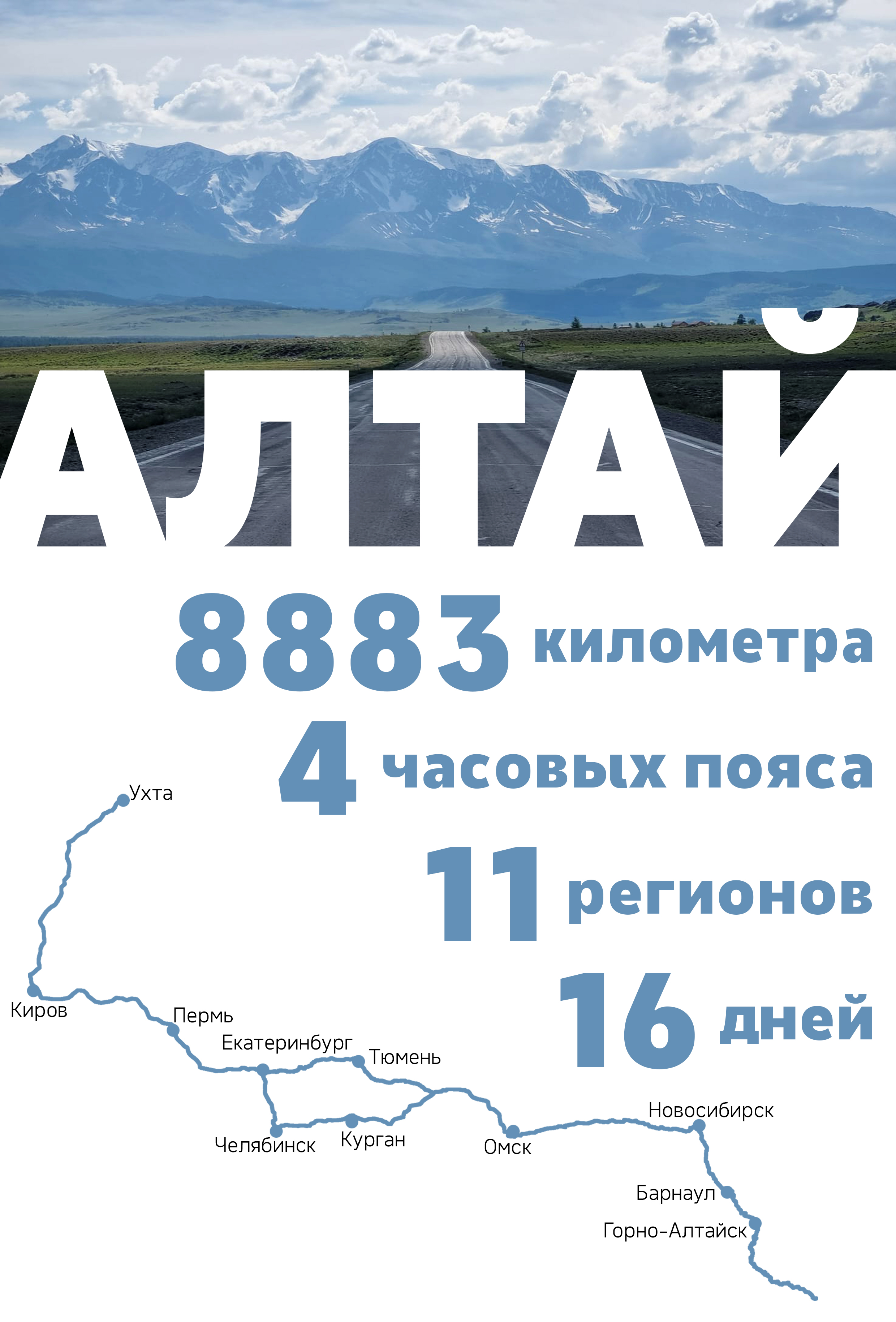 Что попробовать на Алтае: пермские посикунчики и алтайский стейк из марала