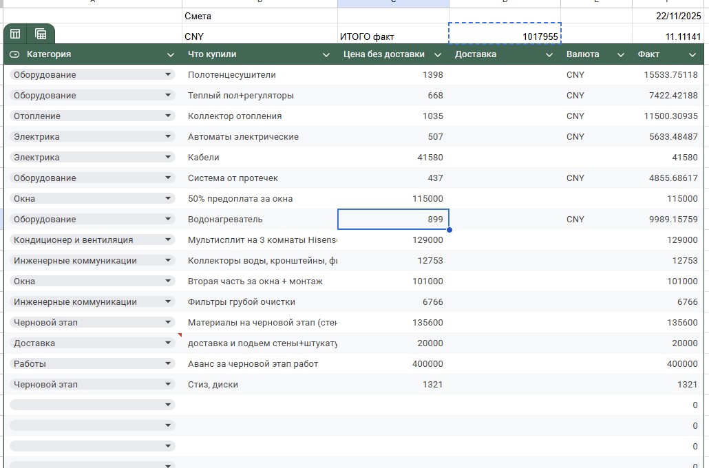 Мы начинаем ремонт в квартире 57 м²
