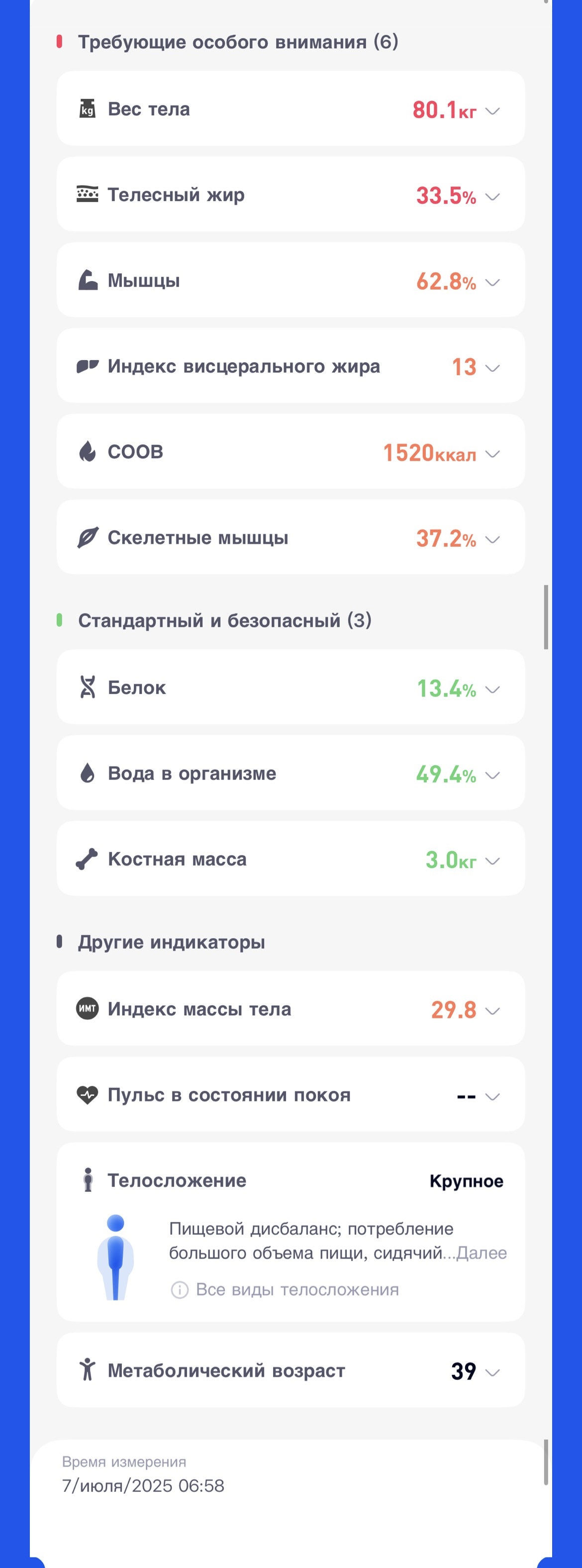 Как я худею на 25 кг за 25 недель