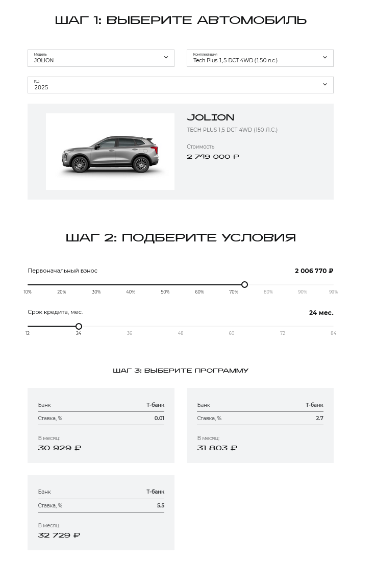 Стоит ли покупать новую машину, если есть свободные деньги?