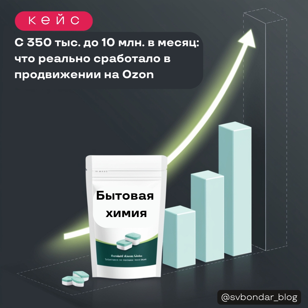 Бытовая химия на «Озоне»: как продажи выросли с 350 000 ₽ до 10 млн рублей