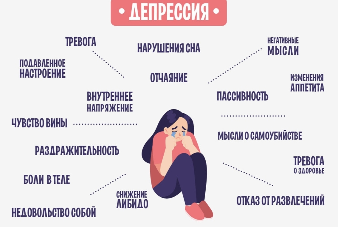 Как я 7 лет жила с атипичной депрессией и не лечилась