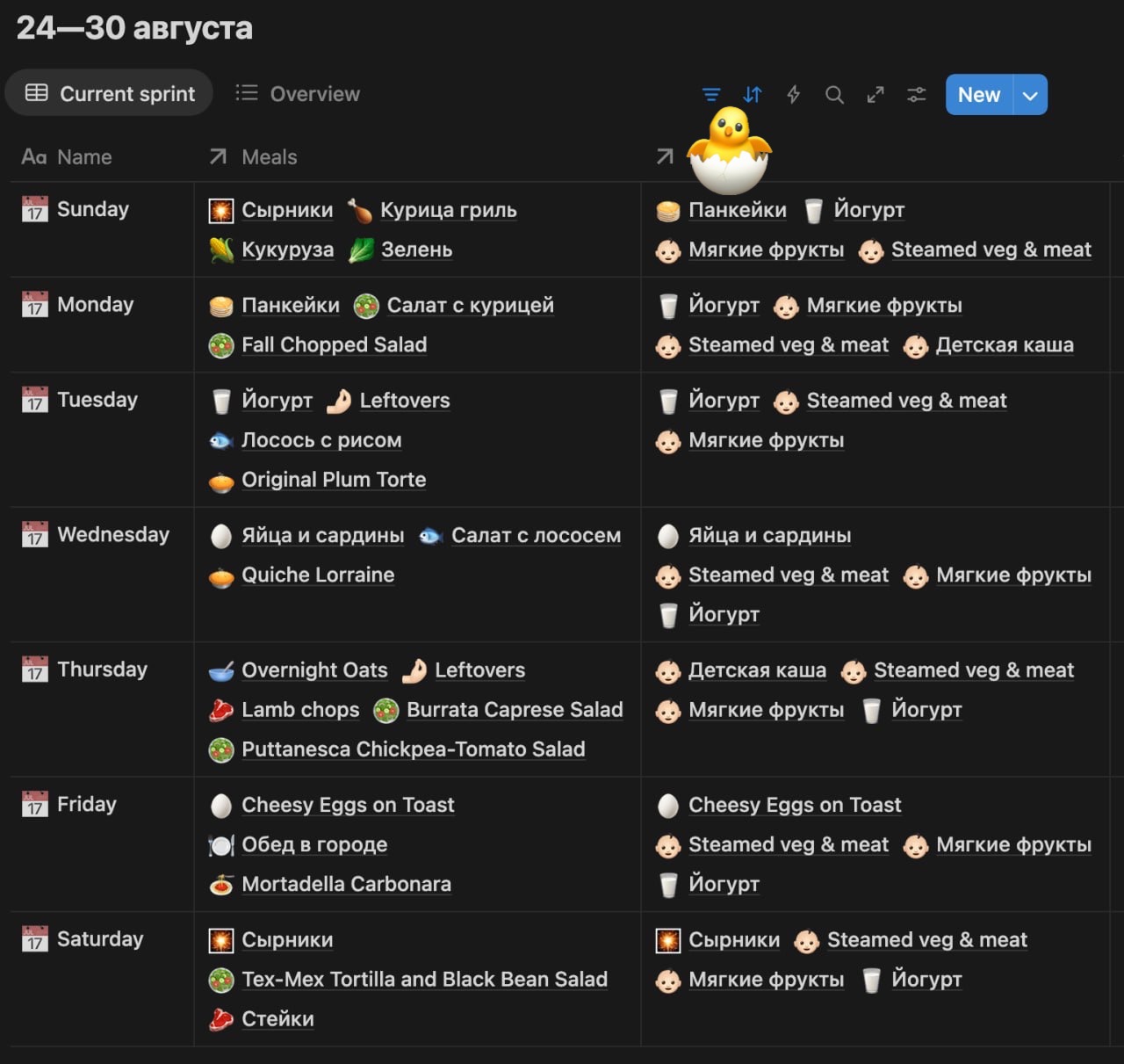 Я хочу перейти на общий стол с годовалой дочкой