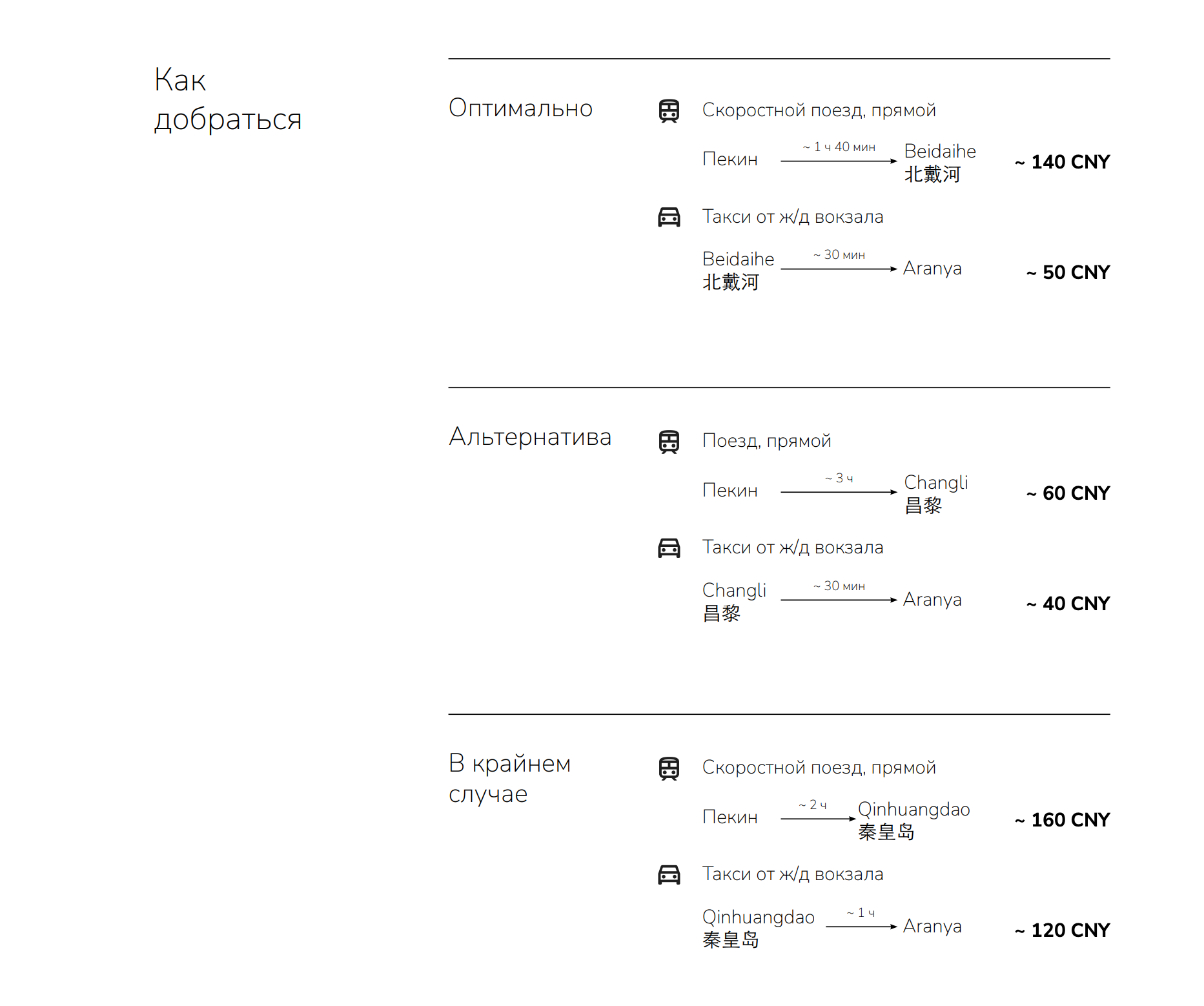 «Витрина лучших молодых архитекторов Китая»: чем меня впечатлил курорт Aranya на берегу Желтого моря