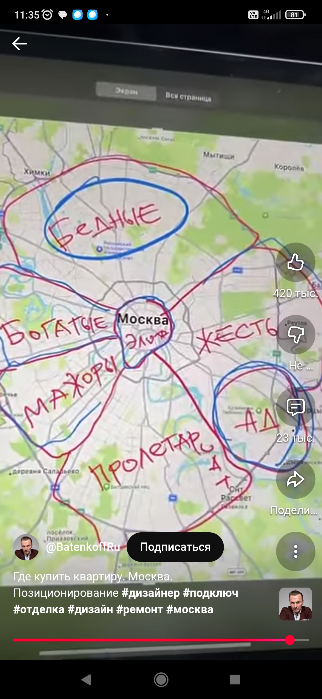 Кем работать в Москве в 2026 году?