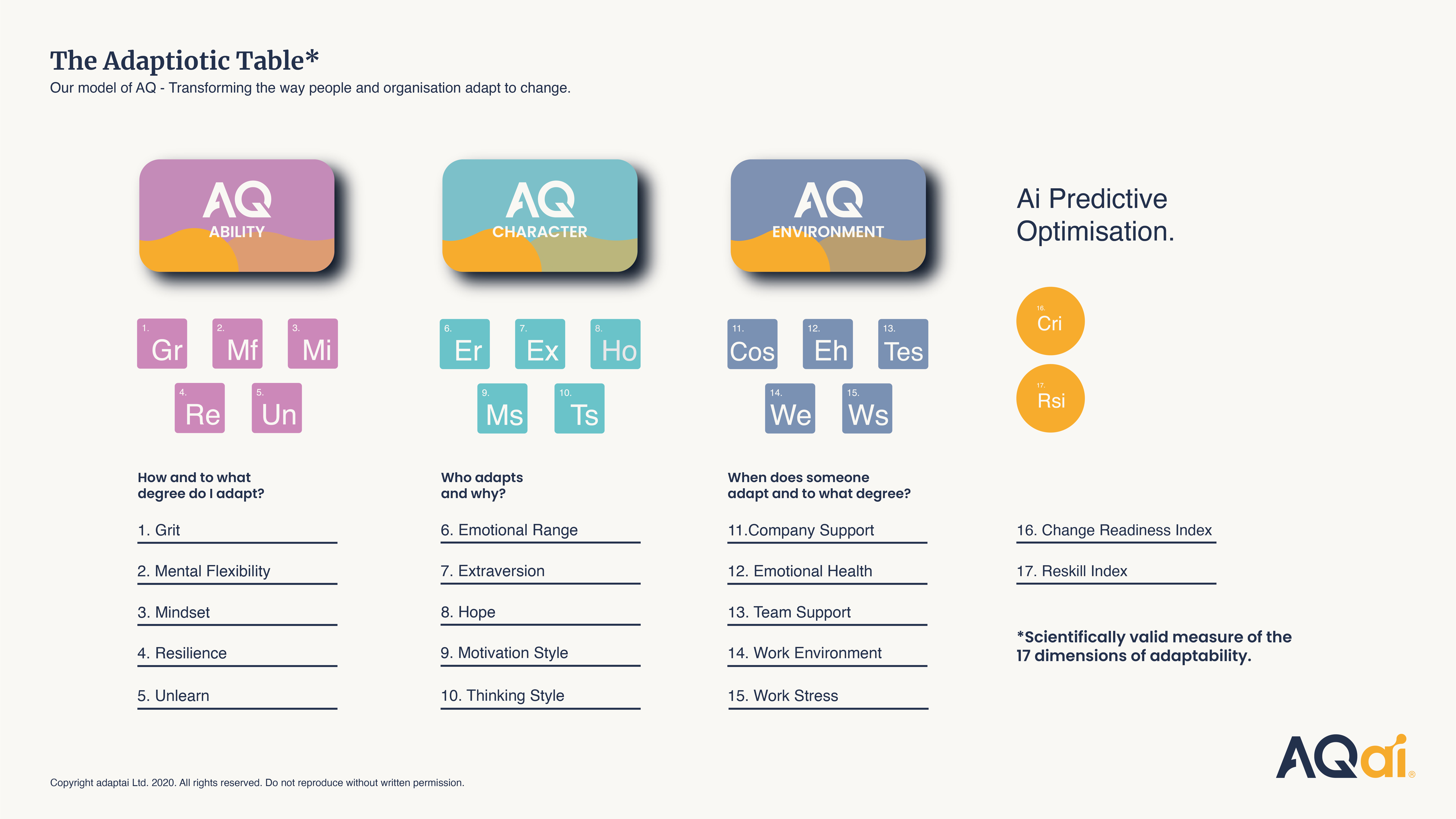 Как тревога влияет на бизнес: цифры