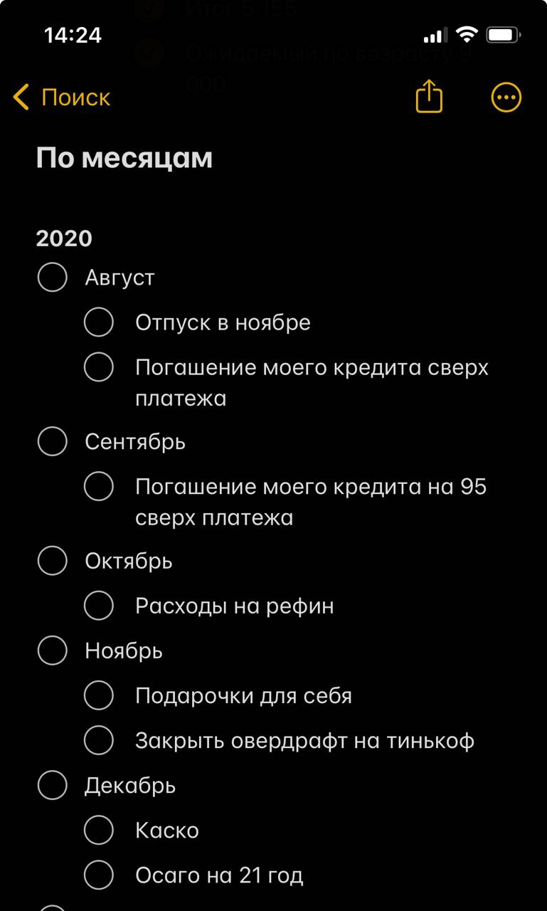 Урок 87: как я осознал ценность денег, когда начал брать кредиты
