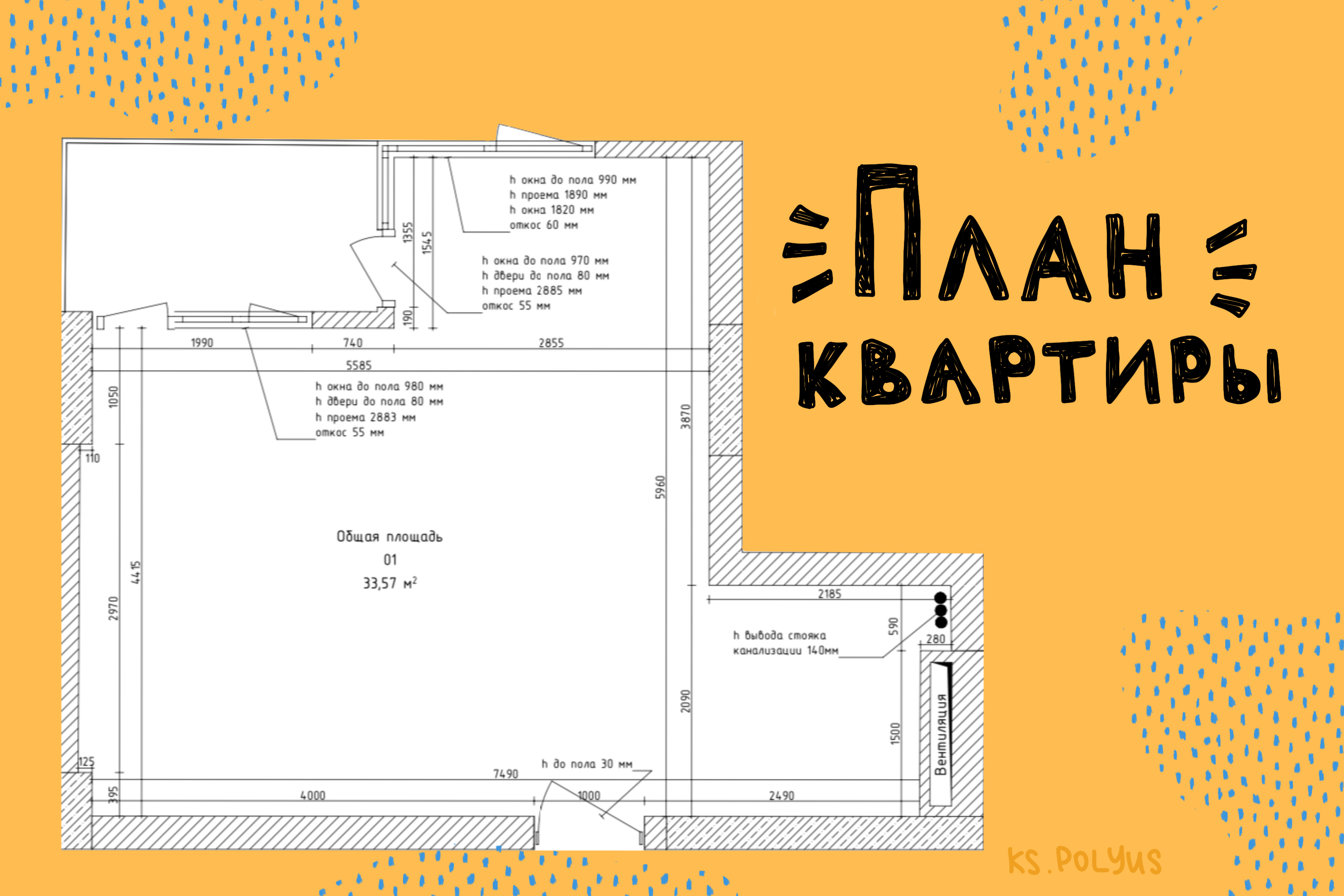 Дизайн-проект за 200 $: как мы договорились с дизайнером и не разорились