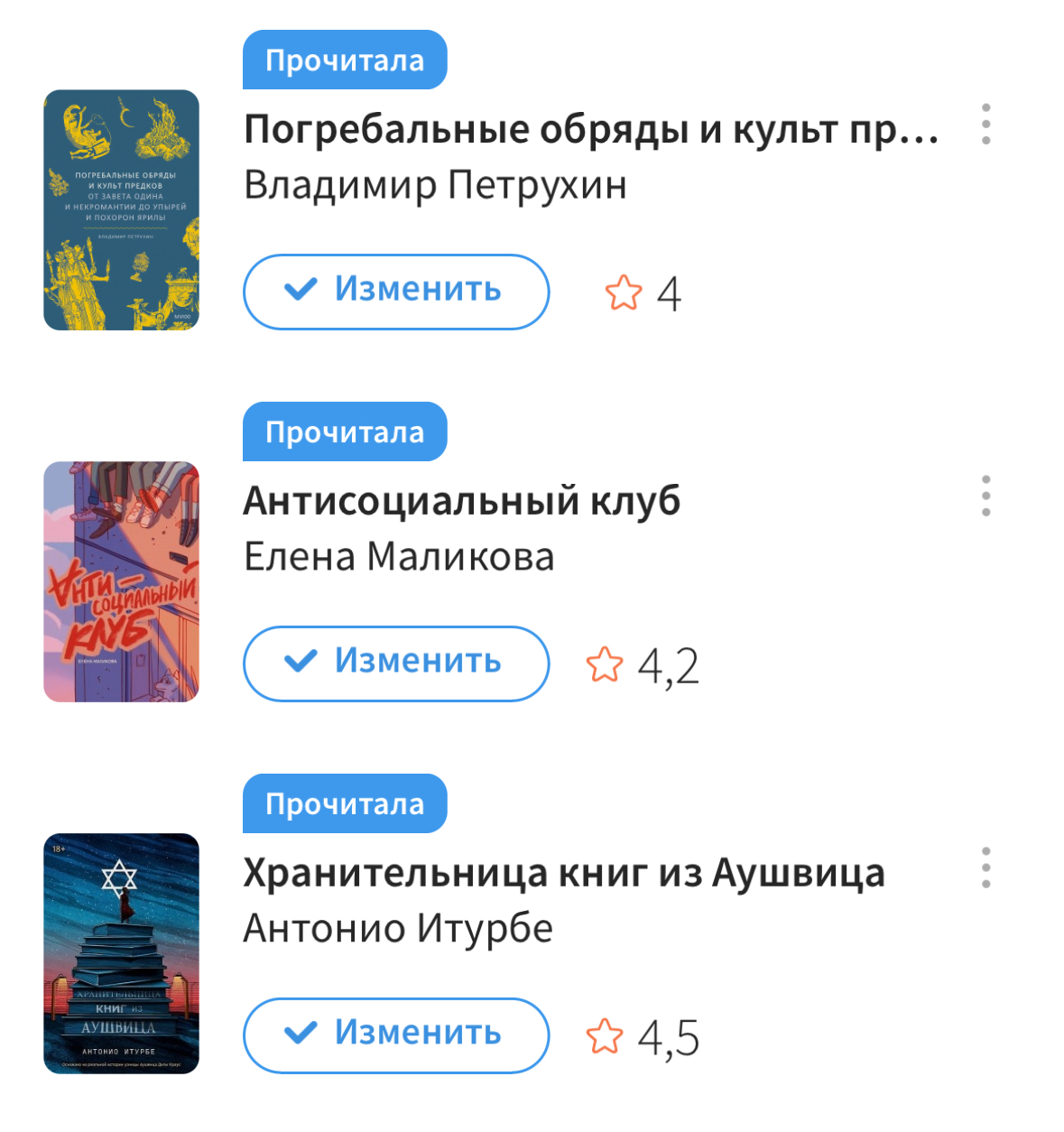 Что я прочитала за январь