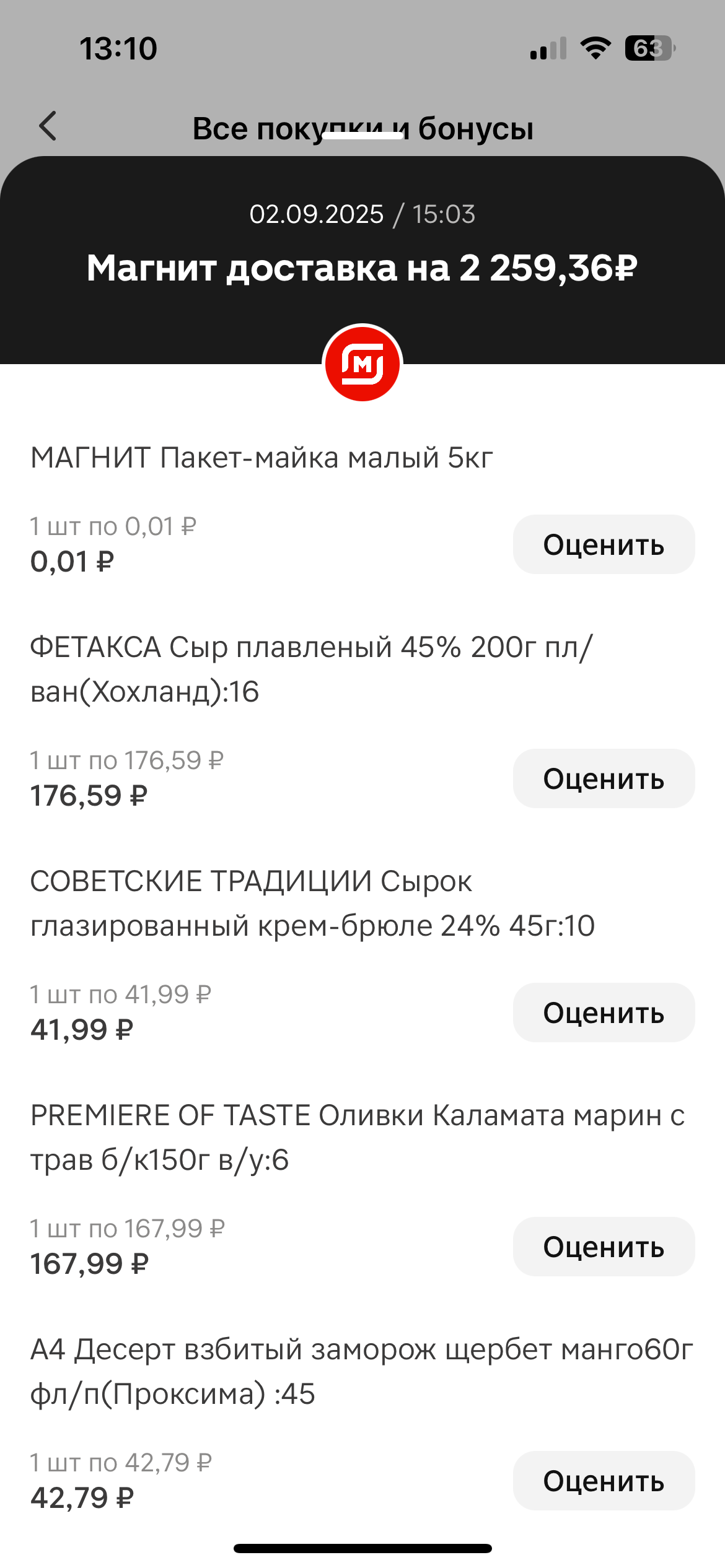 Трачу на еду в Подмосковье 46 000 ₽ в месяц на троих